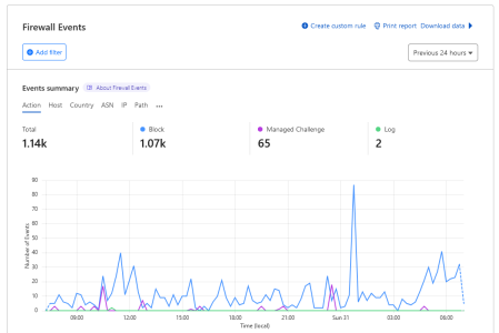 Screenshot 2024-03-31 at 07-05-24 Events.png