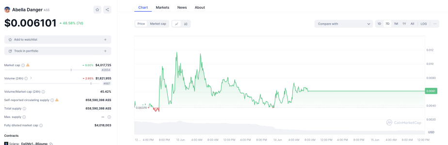 Skærmbillede 2024-06-15 kl. 12.12.21.png Skærmbillede 2024-06-15 kl. 12.12.21.png