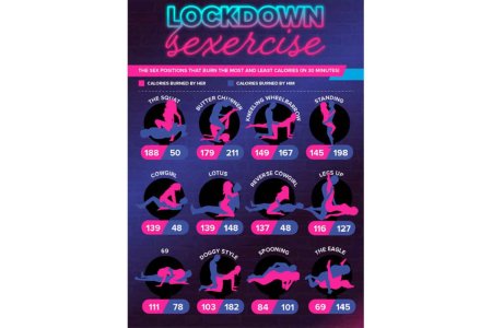 sexercise-graph.jpg sexercise-graph.jpg