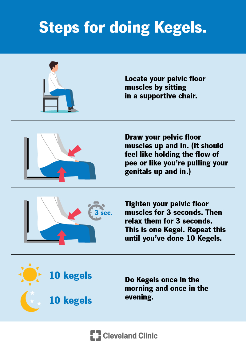 my.clevelandclinic.org